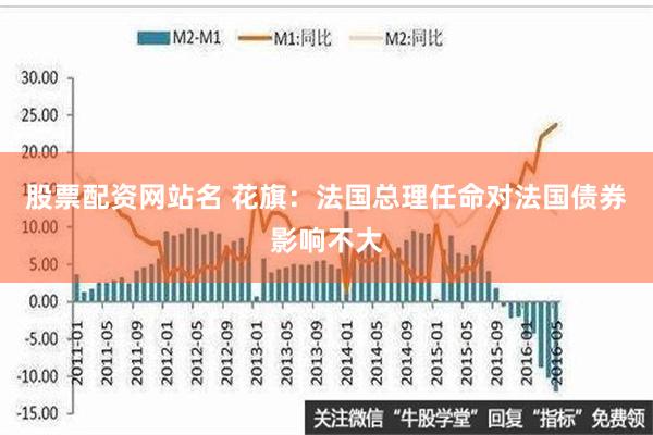 股票配资网站名 花旗：法国总理任命对法国债券影响不大