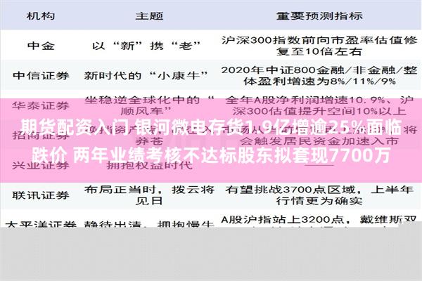 期货配资入门 银河微电存货1.9亿增逾25%面临跌价 两年业绩考核不达标股东拟套现7700万