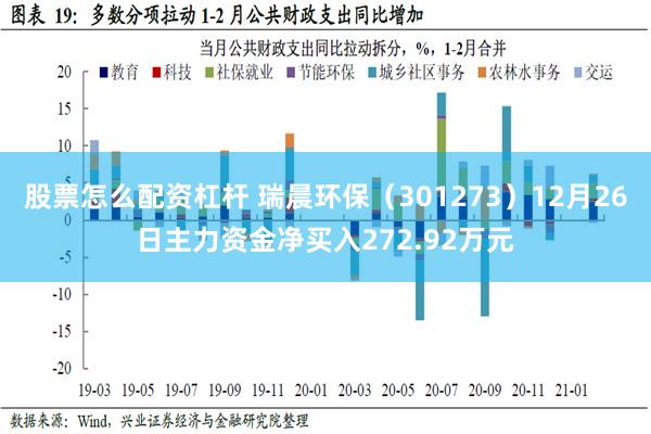 股票怎么配资杠杆 瑞晨环保（301273）12月26日主力资金净买入272.92万元