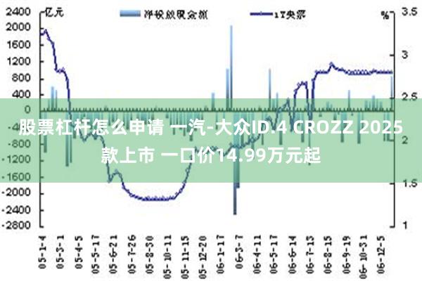 股票杠杆怎么申请 一汽-大众ID.4 CROZZ 2025款上市 一口价14.99万元起