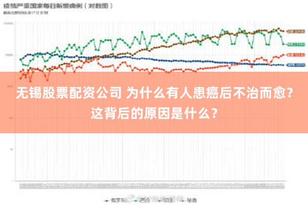 无锡股票配资公司 为什么有人患癌后不治而愈？这背后的原因是什么？