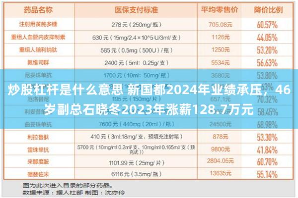 炒股杠杆是什么意思 新国都2024年业绩承压，46岁副总石晓冬2023年涨薪128.7万元