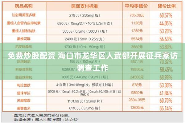 免费炒股配资 海口市龙华区人武部开展征兵家访调查工作